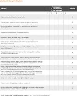 Questioning_Fig1_102017 Questioning_Fig1_102017