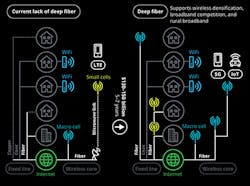 5G_Fig1_112017 5G_Fig1_112017