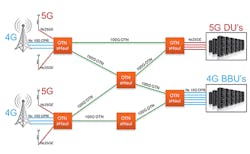 Enabling_Fig4_112017 Enabling_Fig4_112017