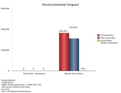 Powerful_Fig2_112017 Powerful_Fig2_112017