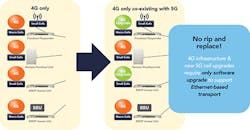 Preparing_Fig2_112017 Preparing_Fig2_112017