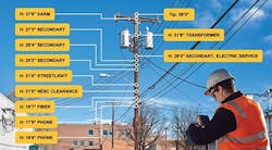 Survey_Fig4_112017 Survey_Fig4_112017