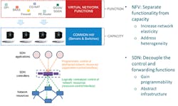 Future_Fig1_122017 Future_Fig1_122017