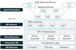 Future_Fig2_122017 Future_Fig2_122017