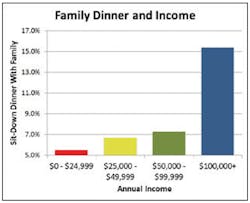 Me_Fig1_122017 Me_Fig1_122017
