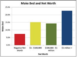 Me_Fig2_122017 Me_Fig2_122017