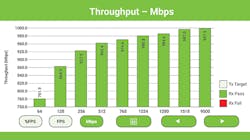 Packet_Fig2_122017 Packet_Fig2_122017