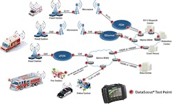 Packet_Fig3_122017 Packet_Fig3_122017