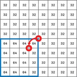 Simple Fig3 112017 300x300 Simple Fig3 112017 300x300