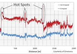 Leveraging_Fig1_012018 Leveraging_Fig1_012018
