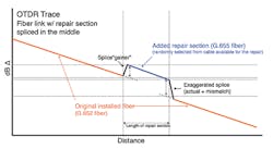 Link_Fig4_022018 Link_Fig4_022018