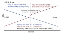 Link_Fig5_022018 Link_Fig5_022018