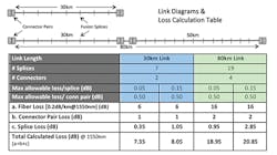 Link_Fig6_022018 Link_Fig6_022018
