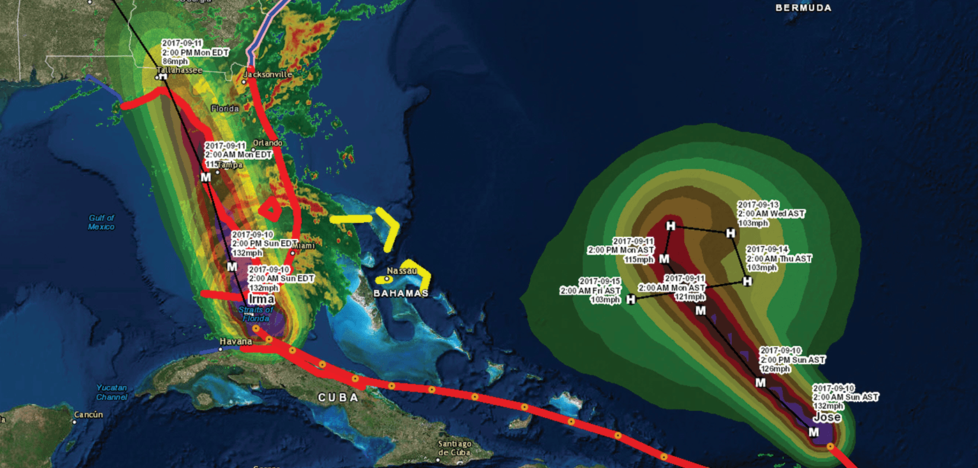 Though you can&rsquo;t predict disasters, there are some new tools to help you ensure service continuity quicker.