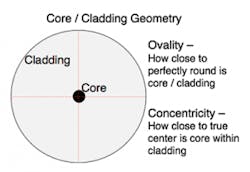 Link Fig2 022018 300x206 Link Fig2 022018 300x206