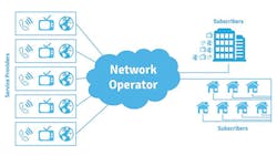 World_Fig1_042018 World_Fig1_042018