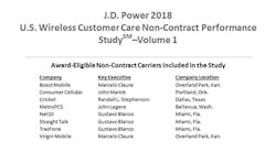 Social_Fig5_062018 Social_Fig5_062018