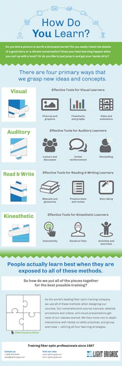 Choose Fig1 062018 341x1024 Choose Fig1 062018 341x1024