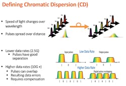 FiberExpert_Fig1_092018 FiberExpert_Fig1_092018