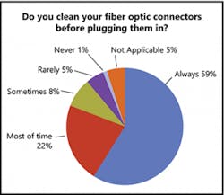 Same Fig1 082018 300x260 Same Fig1 082018 300x260
