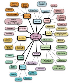LaBrosse_Fig1_102018 LaBrosse_Fig1_102018
