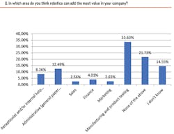 Robotics_Fig4_102018 Robotics_Fig4_102018