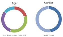 Robotics_Fig5_102018 Robotics_Fig5_102018