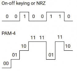 Chromatic Fig2 102018 300x277 Chromatic Fig2 102018 300x277