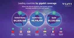 Giga_Fig1_112018 Giga_Fig1_112018