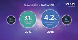 Giga_Fig2_112018 Giga_Fig2_112018