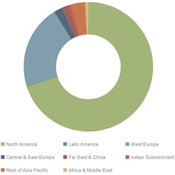 Nightmares_Fig1_112018 Nightmares_Fig1_112018