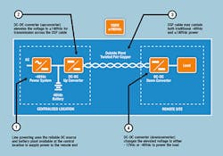 Powerless_Fig1_122018 Powerless_Fig1_122018