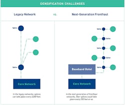 Smart_Fig1_122018 Smart_Fig1_122018