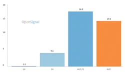 Devil_Fig3_0219 Devil_Fig3_0219