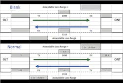 Figure 2. Blank and example forms. Figure 2. Blank and example forms.