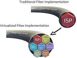 Every City Fig1 0319 300x225 Every City Fig1 0319 300x225