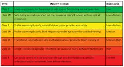 Fiber_Fig1_0319 Fiber_Fig1_0319