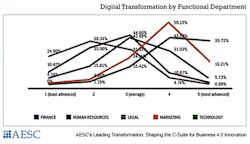 Global_Fig1_0319 Global_Fig1_0319