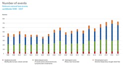 Power_Fig1_0319 Power_Fig1_0319