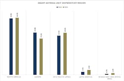 Role_Fig2_0319 Role_Fig2_0319