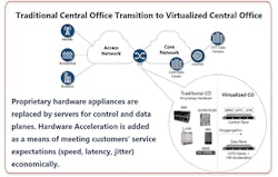 Future_Fig3_042019 Future_Fig3_042019