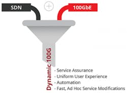 Need Fig1 0319 300x219 Need Fig1 0319 300x219