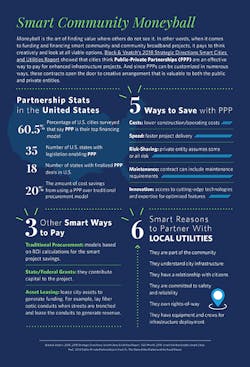 Digital_Fig1_052019 Digital_Fig1_052019