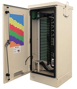 Figure 3. Fiber Passive Cabinet Figure 3. Fiber Passive Cabinet
