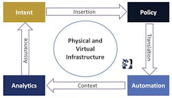 Autonomy_Fig2_052019 Autonomy_Fig2_052019