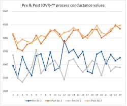 Change_Fig2_062019 Change_Fig2_062019