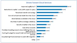 Choosing_Fig1_062019 Choosing_Fig1_062019