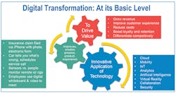 Choosing_Fig2_062019 Choosing_Fig2_062019
