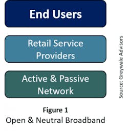 Electric Fig1 062019 294x300 Electric Fig1 062019 294x300