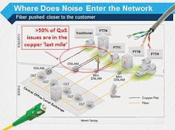 Phobia_Fig2_062019 Phobia_Fig2_062019